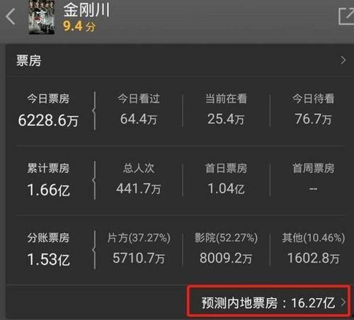 每日视频在线播放国产,每日视频在线播放见证国产影视的辉煌时刻